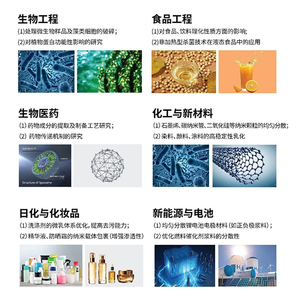 高壓均質機的應用